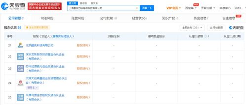 美團關聯公司戰略入股半導體企業，拓展數據處理與存儲服務版圖